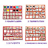 Система коммуникации Lipoland PECS A4 (LP1212SQ)