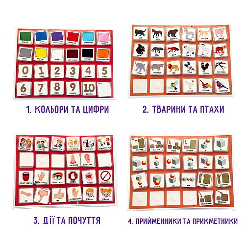 Система коммуникации Lipoland PECS A4 (LP1212SQ)