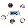 USB Тестер для УМБ вольтметр KoNO 3-9 Вольт до 3 А ёмкости аккумулятора (К050804)