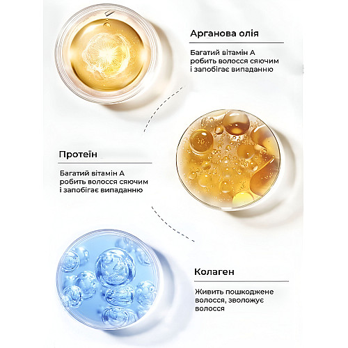 Набір по догляду за волоссям Karseell Original Маска та олія для волосся Argan BNC