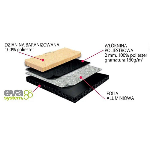 Резинові чоботи з піни EVA чоловічі Lemigo Arctic Termo+ 875 48 Зелений