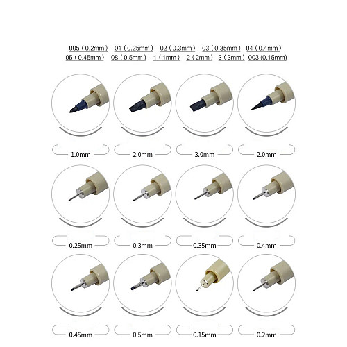 Капілярні ручки Sakura Pigma Micron (0.8), 0,5 мм
