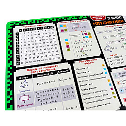 Обучаючий килимок-підказка 3 клас ZIRKA 129050 А3