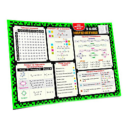 Обучаючий килимок-підказка 3 клас ZIRKA 129050 А3