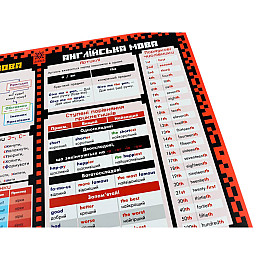 Обучаючий килимок-підказка 4 клас ZIRKA 129051 А3