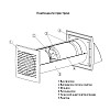 Рекуператор Europlast E-EXTRA EER100S