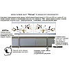 Екран під ванну The MIX I-screen light Малюк Світ моря 140 см