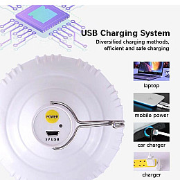 Лампочка аккумуляторная ANbeauty 40W переносная для кемпинга для чтения туризма (AN0103115)