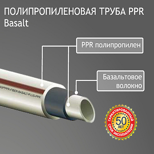 Труба PPR Santan Basalt 32 мм PPR-Basalt-PPR