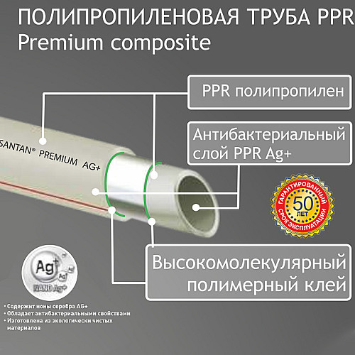 Труба PPR Santan Premium Composite 20 Х 3,4 мм біла PPR-AL-PPR