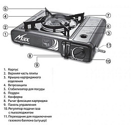 Газова плита одноконфорочна з адаптером Max 66-4 2300 Вт