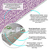 Обої самоклеючі Sticker Wall 2800*500*2мм YM-07 (D) SW-00001158
