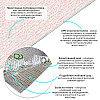 Обои самоклеющиеся Sticker Wall 2800*500*2,5мм YM-04 PINK WHITE (D) SW-00002024