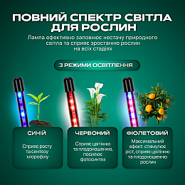 Фитолампа светодиодная (LED) для растений регулировка яркости и цвета пульт таймер гибкая IP54 (FL-01)