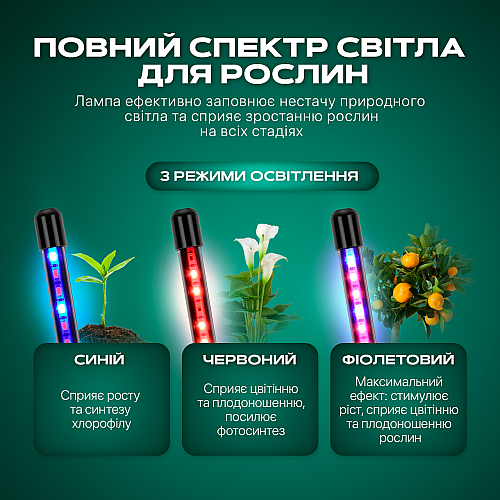Фітолампа світлодіодна (LED) для рослин регулювання яскравості та кольору пульт таймер гнучка IP54 (FL-01)