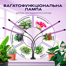 Фитолампа светодиодная (LED) SBTR для растений регулировка яркости и цвета с пультом гибкая IP65 (FL-02)