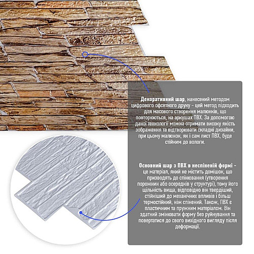 Декоративна ПВХ панель під цеглу 960*480*4мм (D) Sticker Wall SW-00001837 Коричнева