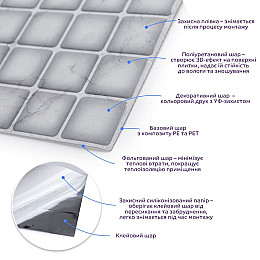 Самоклеющаяся полиуретановая плитка 305х305х1мм (D) Sticker Wall SW-00001936
