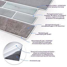 Самоклеющаяся полиуретановая плитка 305х305х1мм (D) Sticker Wall SW-00001938