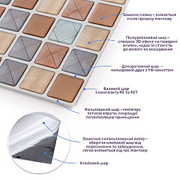 Самоклеющаяся полиуретановая плитка 235х235х1мм (D) Sticker Wall SW-00001939