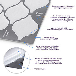 Самоклеющаяся полиуретановая плитка 305х305х1мм (D) Sticker Wall SW-00001941