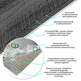 Самоклеящаяся виниловая плитка в рулоне Sticker Wall 600х3000х2 мм Темно-серый (SW-00002025)