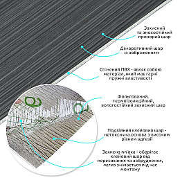 Самоклеящаяся виниловая плитка в рулоне Sticker Wall 600х3000х2 мм Темно-серый (SW-00002031)
