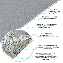 Самоклеящаяся виниловая плитка в рулоне Sticker Wall 600х3000х2 мм Серый (SW-00002034)