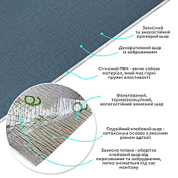 Самоклеящаяся виниловая плитка в рулоне Sticker Wall 600х3000х2 мм Синий (SW-00002035)