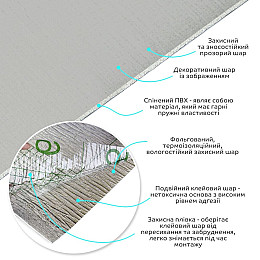 Самоклеящаяся виниловая плитка в рулоне Sticker Wall 600х3000х2 мм Серый (SW-00002043)