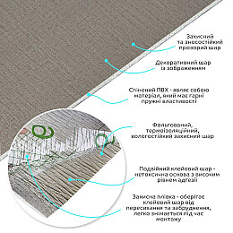 Самоклеящаяся виниловая плитка в рулоне Sticker Wall 600х3000х2 мм Коричневый (SW-00002044)