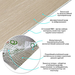 Самоклеящаяся виниловая плитка в рулоне Sticker Wall 600х3000х2 мм Коричневый (SW-00002046)