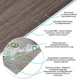 Самоклеящаяся виниловая плитка в рулоне Sticker Wall 600х3000х2 мм Коричневый (SW-00002047)