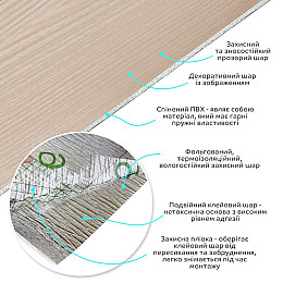 Самоклеящаяся виниловая плитка в рулоне Sticker Wall 600х3000х2 мм Светло-коричневый (SW-00002049)