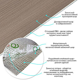 Самоклеящаяся виниловая плитка в рулоне Sticker Wall 600х3000х2 мм Коричневый (SW-00002051)