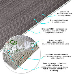 Самоклеящаяся виниловая плитка в рулоне Sticker Wall 600х3000х2 мм Коричневый (SW-00002056)