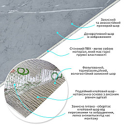 Самоклеящаяся виниловая плитка в рулоне Sticker Wall 600х3000х2 мм Серый (SW-00002060)