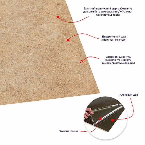 Самоклеящаяся LVT плитка Sticker Wall 457x457x1.5 мм Бежевый (D) SW-00002463