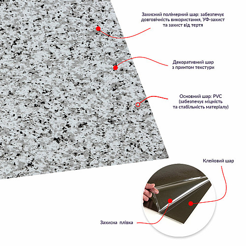 Самоклеящаяся LVT плитка Sticker Wall 457x457x1.5 мм Серый (D) SW-00002464