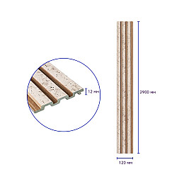 Декоративна стінова рейка Sticker Wall PS 2900x120x12 мм Бежевий (SW-00001742)