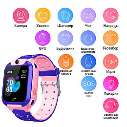 Дитячі розумні смарт-годинники з GPS Smart baby watch TD07S + камера Рожевий