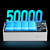 Повербанк Remax Chinen Series 22,5W PD+QC 50000 мАч RPP-321 Чорний