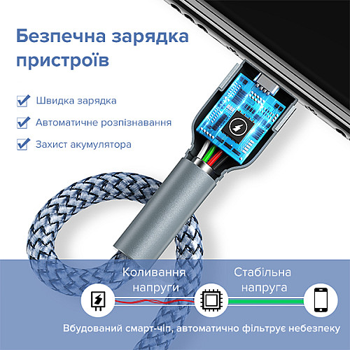 Кабель зарядки Remax Jany RC-124a USB 2.0 Type-C 2.4A Серый 1 м