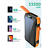 Універсальний зарядний акумулятор iBattery F33W 33500 mAh Чорно-оранжевий