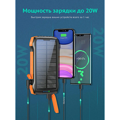 Універсальний зарядний акумулятор iBattery F33W 33500 mAh Чорно-оранжевий
