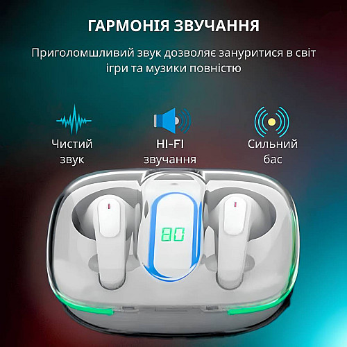 Бездротові навушники-крапельки Inspire PRO70 White
