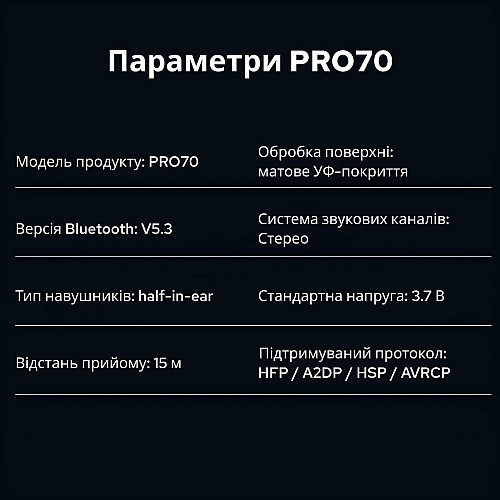 Бездротові навушники-крапельки Inspire PRO70 White