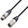 Кабель мікрофонний Rapco Horizon NM1-25 Microphone Cable 7.6м (25футів)