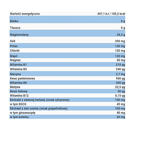 Изотоник Activlab ISO Active 31,5 g Peach Ice Tea