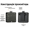 Бездротова радіосистема з петличним мікрофоном для камери та смартфона Savetek GS-P19 2.4 ГГц